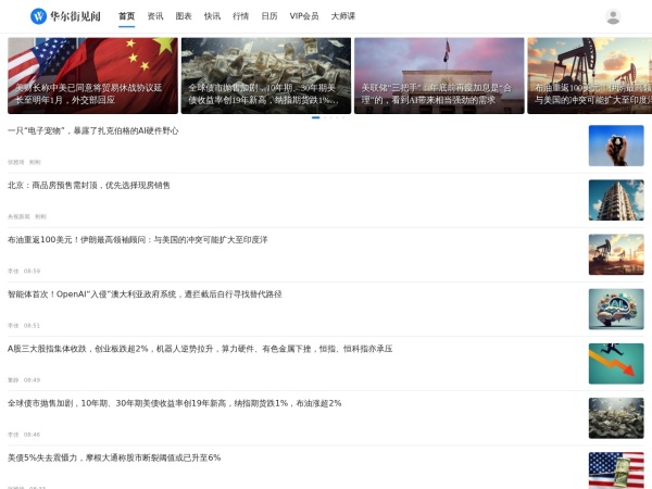 华尔街见闻